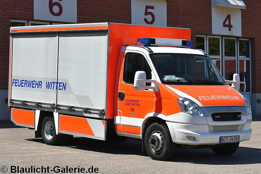 GW - WIT-FW591