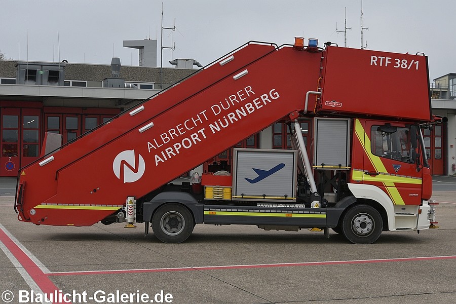 RTF - Nürnberg