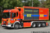 WLF - LEV-CU566