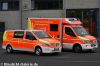 Feuerwehr Dinslaken Feuerwehr Dinslaken